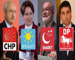 CHP Kayseri Milletvekili Çetin Arık, Bakan'a poşet poşet tezek gönderdi anlamı iç açıcı değil.