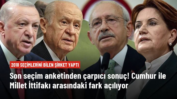 ANKETLER MİLLİ İRADEYİ NE KADAR YANSITIR?