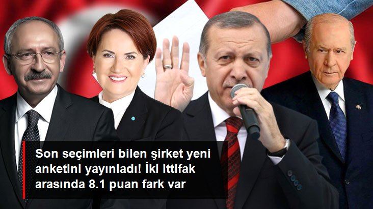  MİLLET İTTİFAKI ÖNDE