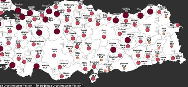 HEDEF YÜZ MİLYONLUK TÜRKİYE Mİ? 