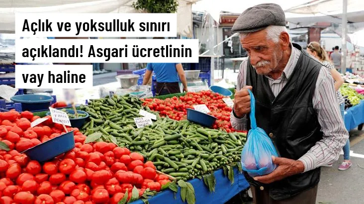 Eylülde açlık sınırı 14 bin 542 liraya, yoksulluk sınırı 41 bin 651 liraya yükseldi YOLSUZLUK SINIRI HENÜZ HESAPLANMADI: