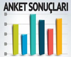 Dikkat çeken seçim anketi: Yarın seçim olsa?